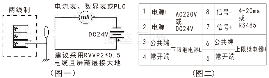 超聲波液位計(jì)接線