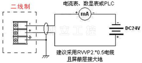 二線制超聲波液位計(jì)接線