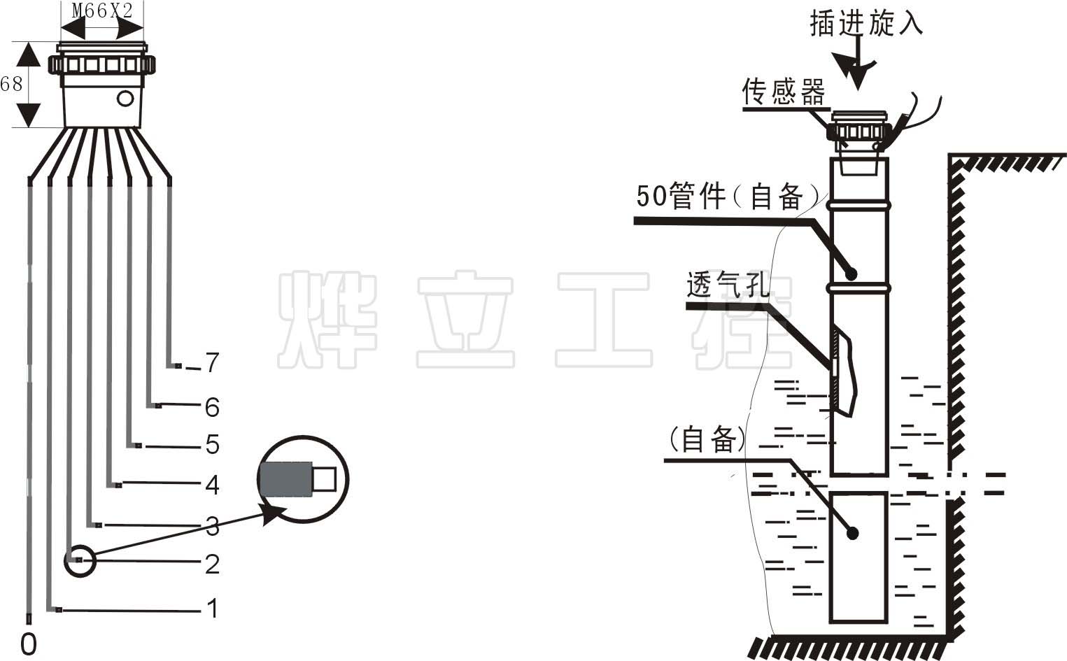 防雷自控報(bào)警液位變送器安裝圖