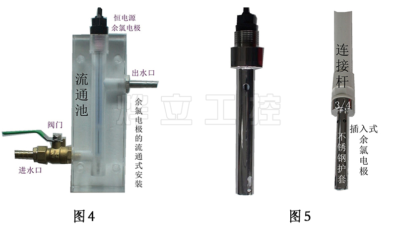 余氯檢測(cè)儀安裝方法