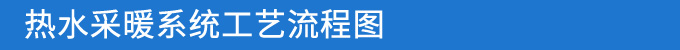 熱水采暖工藝 熱水采暖工藝流程圖