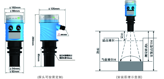 超聲波液位計(jì)外型尺寸及安裝