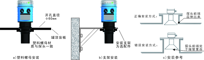超聲波液位計(jì)安裝方式演示